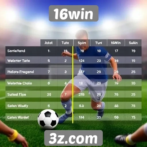 Comparativo entre 16win e outros sites de apostas